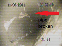 Drain Investigations